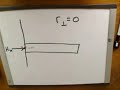 Statics (3)