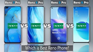 oppo reno 3 pro vs oppo reno 4 pro vs oppo reno 5 pro vs oppo reno 6 pro