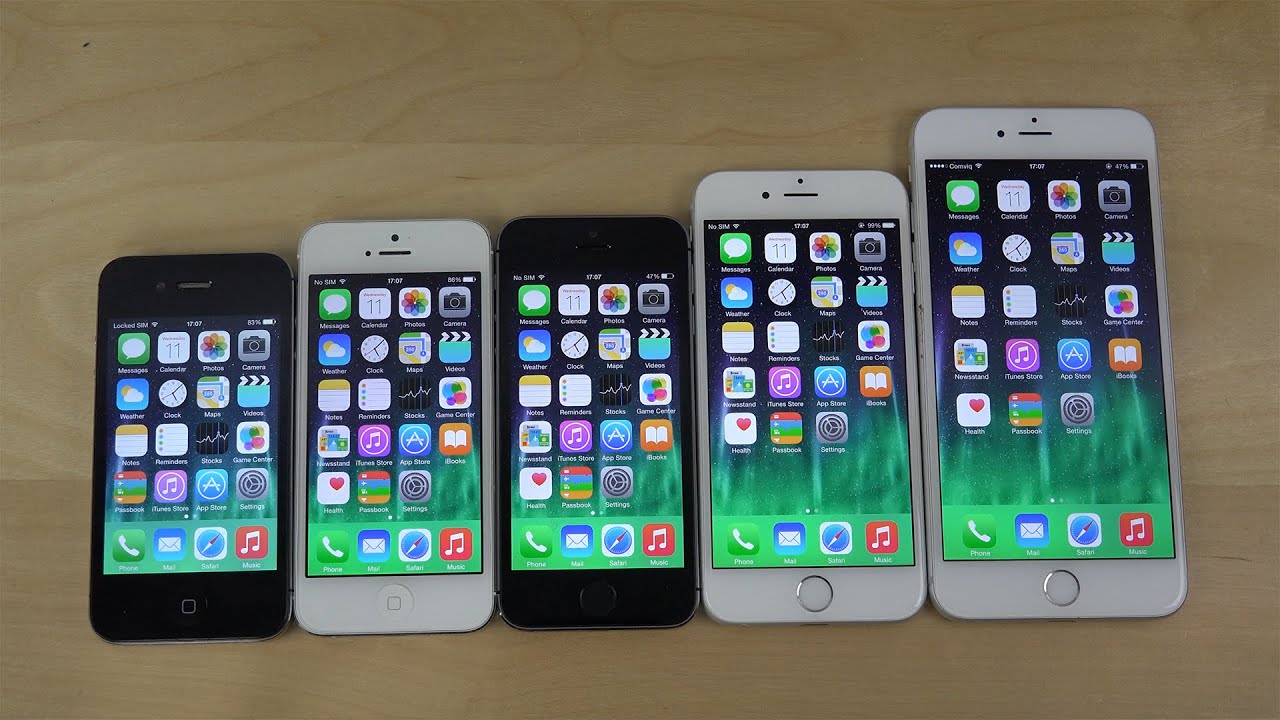 Ios 8 Для Iphone 5 S Ios 8 Для Iphone 5 S