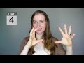 How To Start An Online Business In One Week How To Start An Online Business In One Week