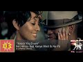 Billboard Hot 100 - Top 10 Summer Songs Of 2009 klip izle