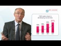 Benoît Potier, Chairman & CEO of Air Liquide, comments on 2011 results