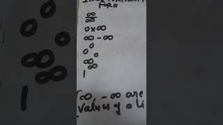 Indeterminate Form