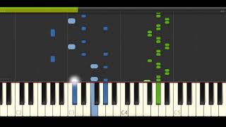 Los Golden Boys El Pirulino Netflix Piano Midi tutorial Sheet app Cover Karaoke