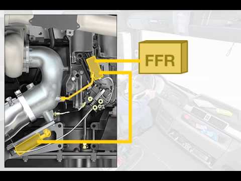 MAN EVBec electronically controlled exhaust valve brake ... z 5500 circuit diagram 