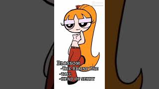 Roll Call Power Puff Girls Please Subscribe Like Subscribe Nyo Ko Mga Ka-Kyutiee Please