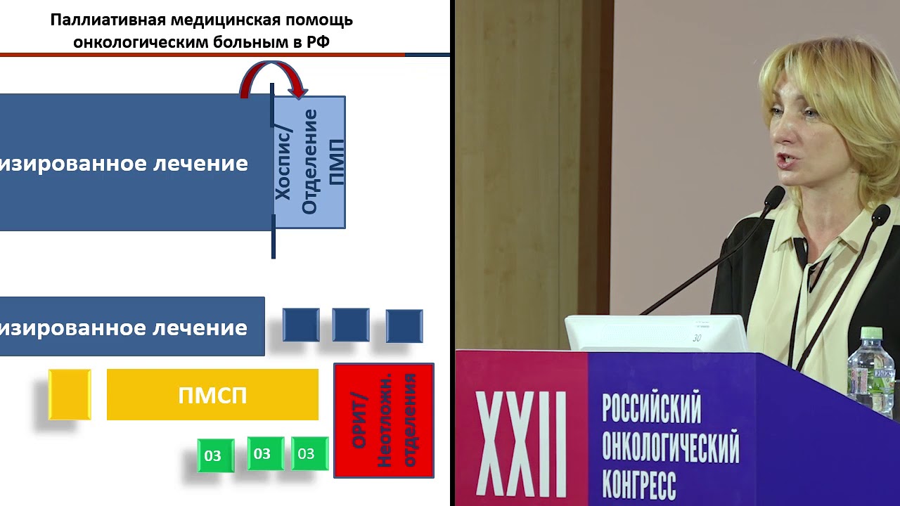 Паллиативная помощь в онкологии. К чему надо стремиться