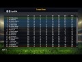 FIFA 15 BARCELONA Career Mode: 2nd Leg vs BAYERN MUNICH!! CAN WE ADVANCE?? #65