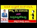 Spoken English | Learn English through Telugu | call 09789099589(24 గంటలు) www.kvrinstitute.com Spoken English | Learn English through Telugu | call 09789099589(24 గంటలు) www.kvrinstitute.com