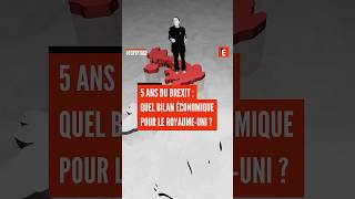 Cinq Ans Du Brexit Quel Bilan Économique Pour Le Royaume-Uni ?