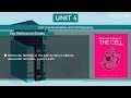 csir net Life science reference books - Ultimate Guide
