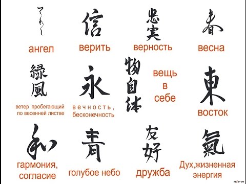 Красивые надписи на китайском с переводом для тату Красивые надписи на китайском с переводом для тату