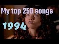 My top 250 of 1994 songs