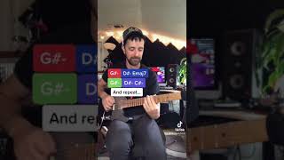Alicia Keys Diary Type Lick (w chord names)