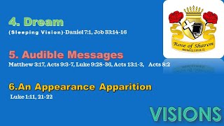 "The Languages Of God"