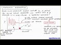 fluid mechanics