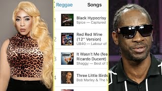 Bounty Killer Defend Spice Against Fans Spice Black Hypocrisy Debut At 1 On Us Reggae Itunes Chart Bounty Killer Defend Spice Against Fans Spice Black Hypocrisy Debut At 1 On Us Reggae Itunes Chart