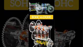 Sohc Vs Dohc