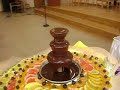www.arevikacatering.am