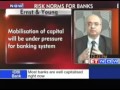 Experts views - RBI finalises Basel III guidelines