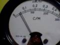 Americium Notable Characteristics | RM. Americium Notable Characteristics | RM.