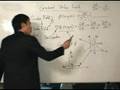 Vector Field Gradient Field | RM. Vector Field Gradient Field | RM.
