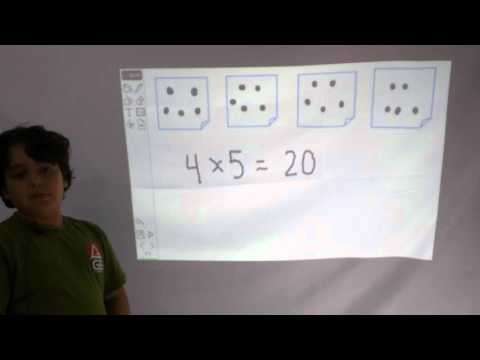 Equal Groups - Elementary - Kid2Kid Tutorials