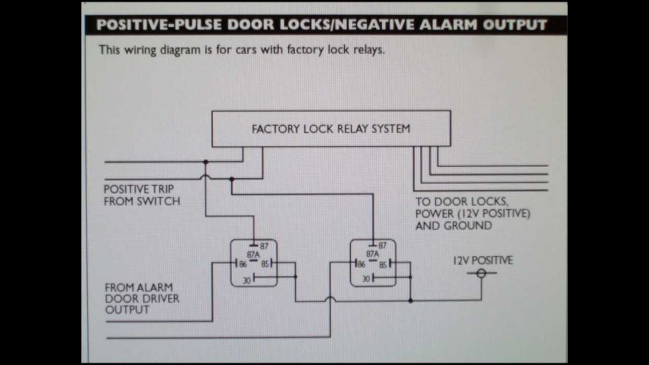 How to wire a positive type door locking system with car alarm