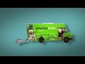 Amazon Dash - Getting Started