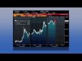 What effect will Fed QE policy have on Las Vegas Real Estate Market and how can you profit?