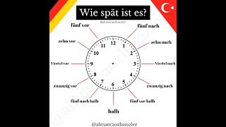 Almanca Saatler - Wie Spät Ist Es?