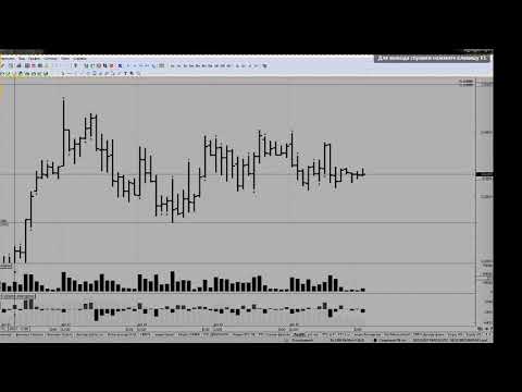 Точный прогноз погоды на лето 2018 Точный прогноз погоды на лето 2018