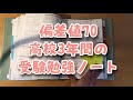 【勉強ノート紹介】4分でやる気が出るモチベーション動画。