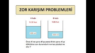 Zor Karişim Problemleri̇-Kisa Yoldan Çözümler