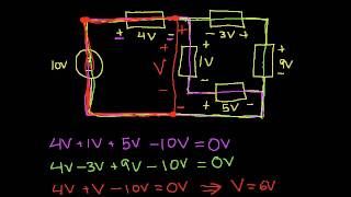 Kirchhoff's Voltage Law Kirchhoff's Voltage Law