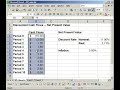 Get the Net Present Value of a Project Calculation - Finance in Excel - NPV()