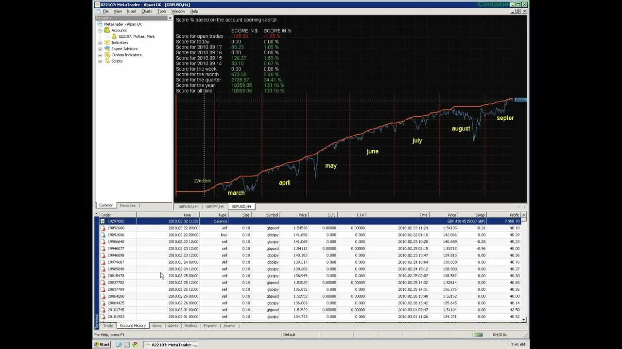 interactive brokers forex currency conversion