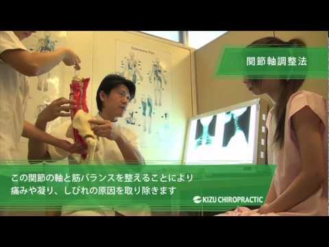 当院のご紹介の動画