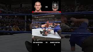 Every Randy Orton Vs Rey Mysterio 1 Vs 1 Match Result Edit