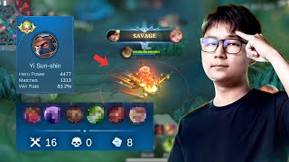 Yi Sun-Shin Guide From Beginner To Pro