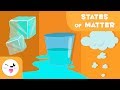 States of matter for kids - What are the states of matter? Solid, liquid and gas