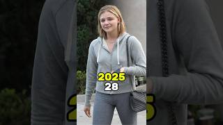 Diary Of A Wimpy Kid 2010 Cast Then And Now 2025