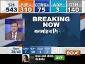 Shiv Sena leading in Mumbai, BJP workers celebrate