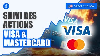 Visa Et Mastercard La Fin Du Duopole ? Suivi Actions Bourse
