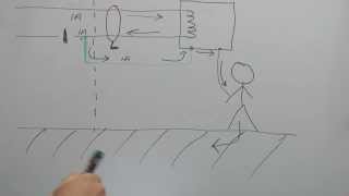 Tn-C-S Danger - Broken Pen Conductor Combined Earth & Neutral