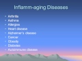 Inflammation and Aging with Dr John Sherman - Part 1