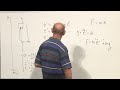 General Relativity
