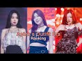 Ranking Apink's Outfit Era ✨