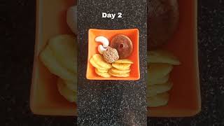 Day 2 What I Eat In A Day While Breastfeeding Seenissamayal4957