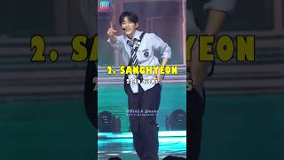 Most Viewed One Star Plot Twist Fancam In 24 Hours